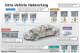 intra-vehicle networking2