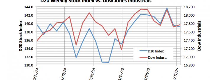D20-Dow-we-20150403