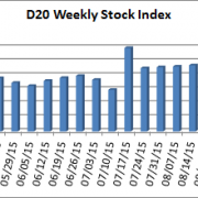 D20Sept11b