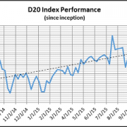 D20Nov22c