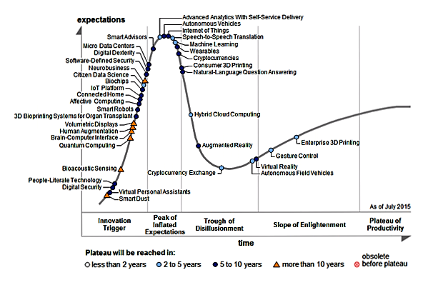 emerging-tech-hc (2)